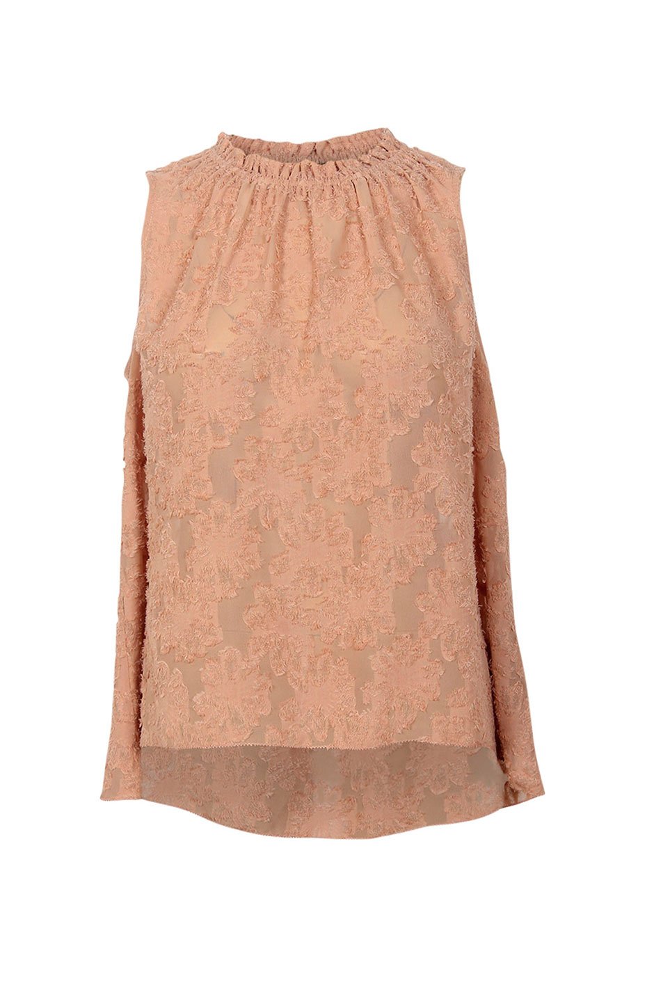 [TEST] Aria Floral Burnout Top