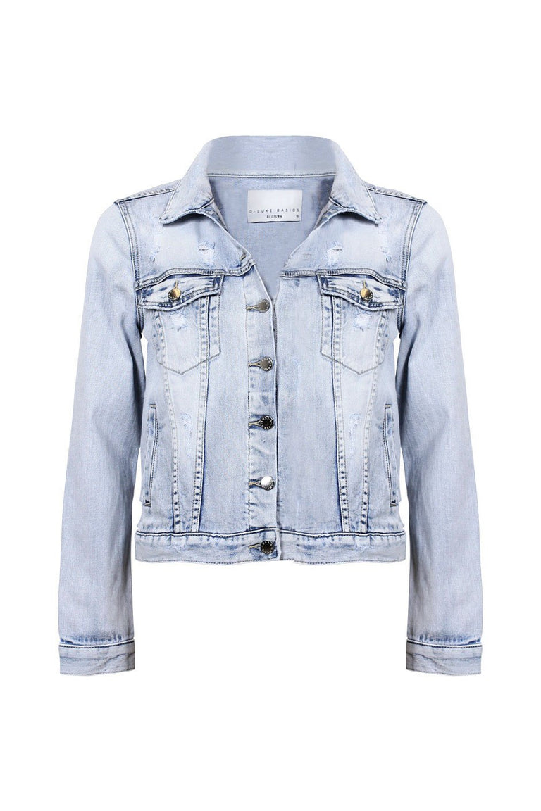 [TEST] Luxe Distressed Denim Jacket