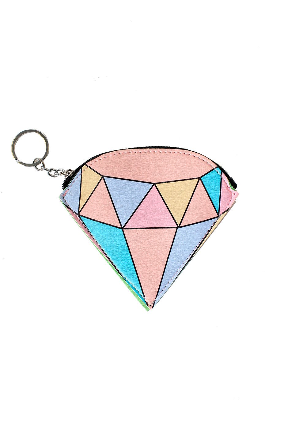 [TEST] Kids Coin Purse Keyring