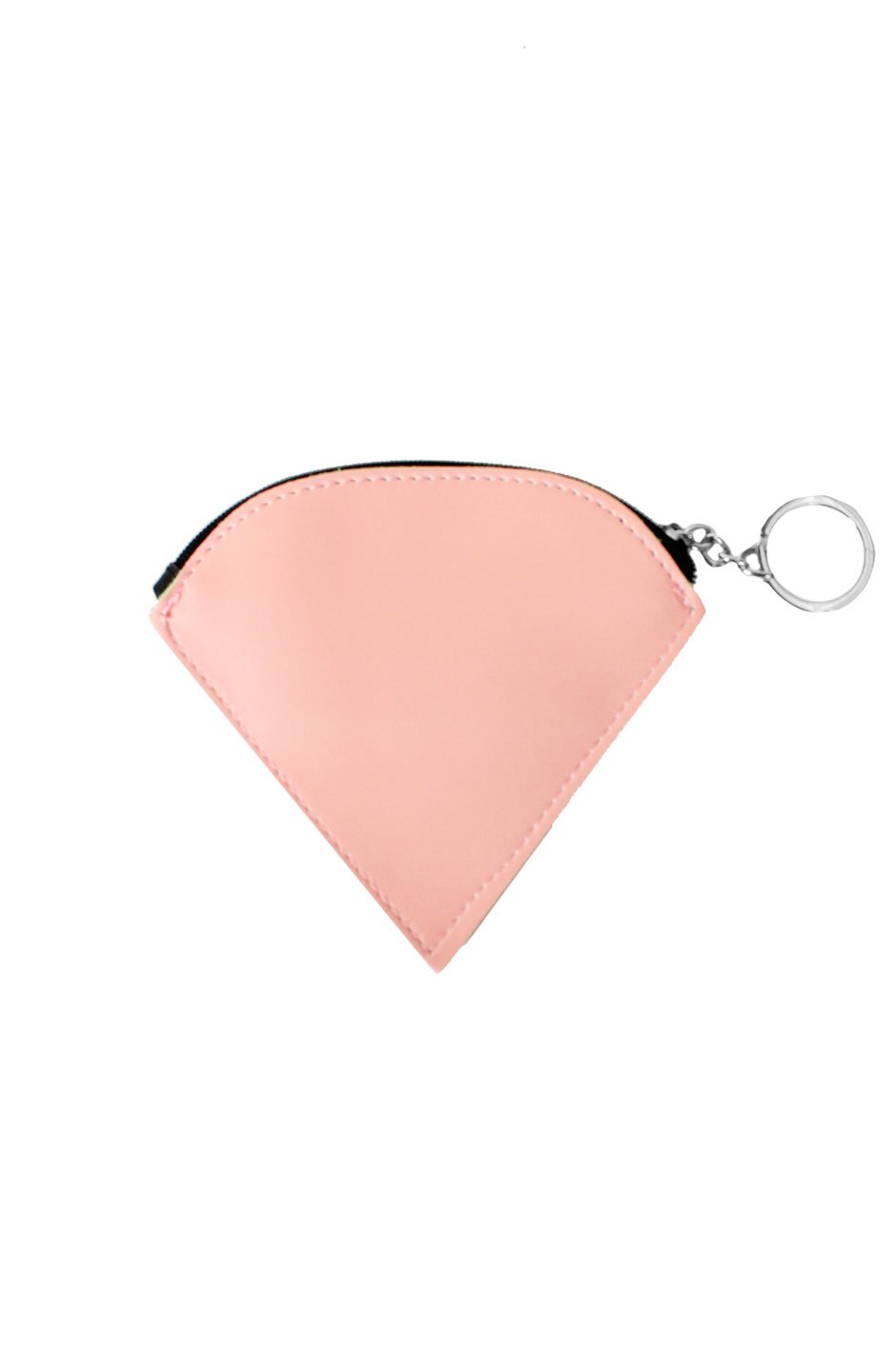 [TEST] Kids Coin Purse Keyring